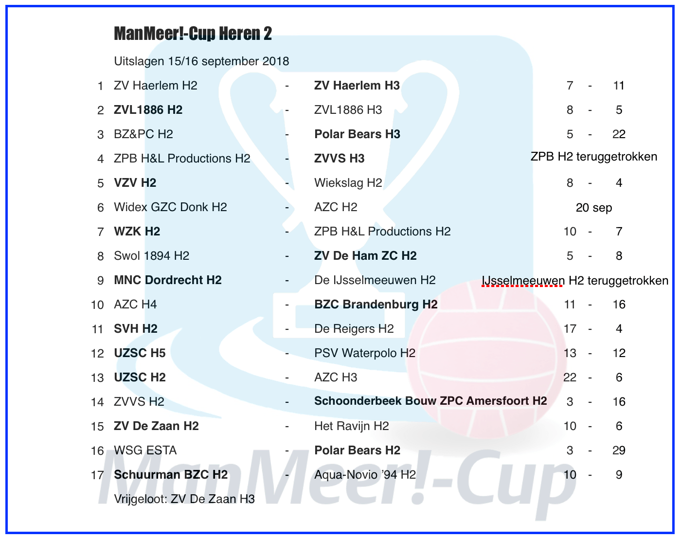 ManMeer!-Cup Heren 2 1e ronde