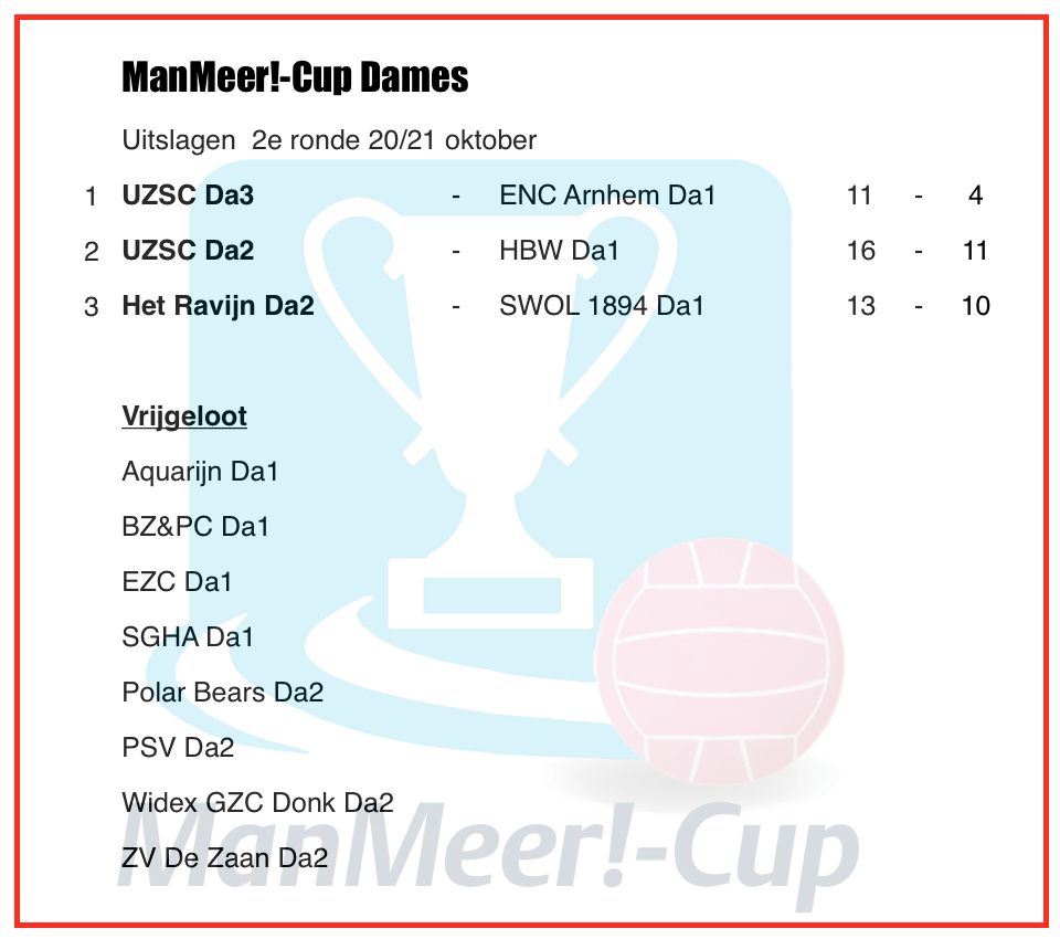 Uitslagen tweede ronde ManMeer!-Cup