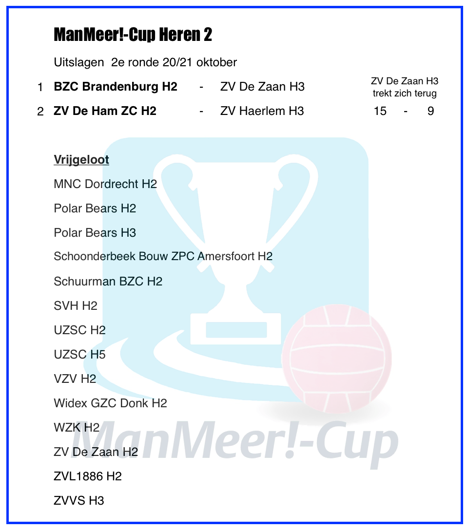 Uitslagen tweede ronde ManMeer!-Cup