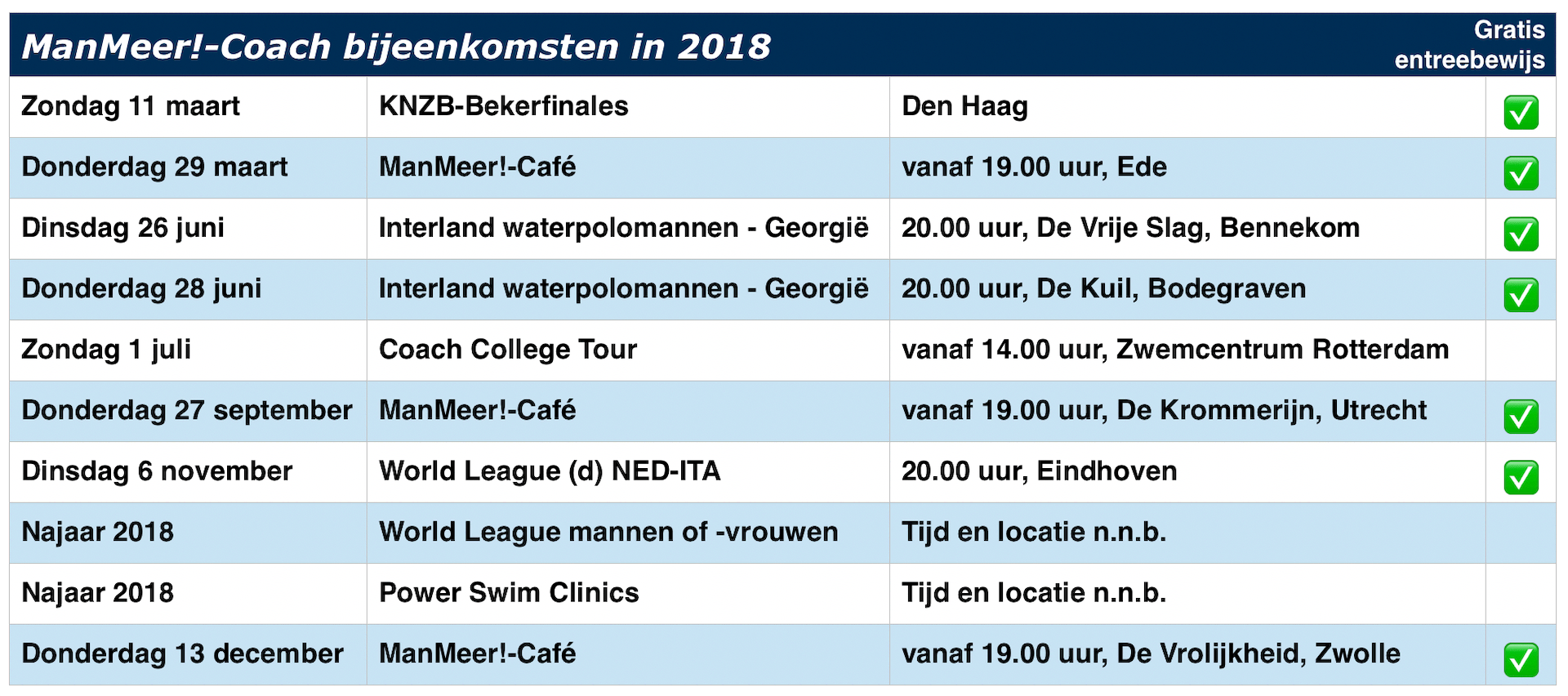 ManMeer!-Coach bijeenkomsten in 2018