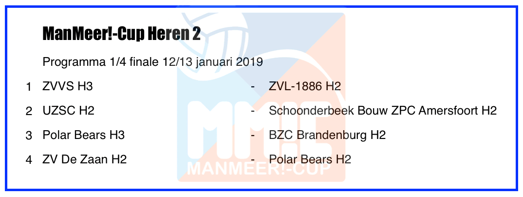 Loting kwartfinale ManMeer!-Cup Heren 2