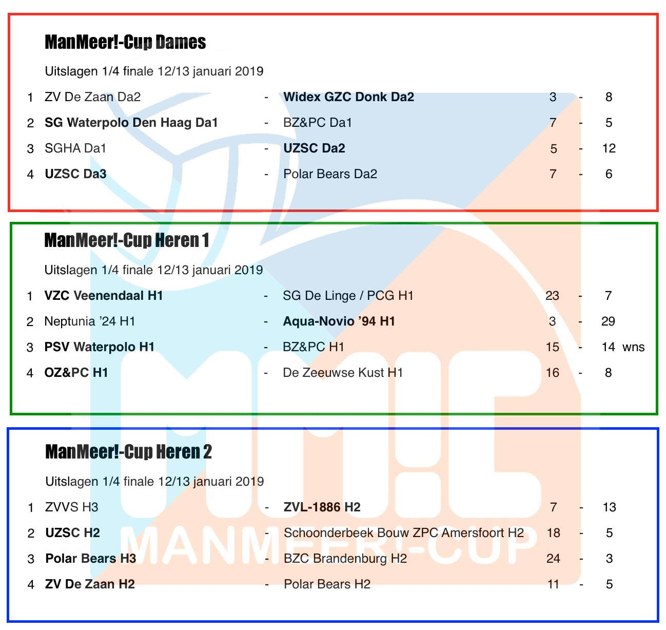 ManMeer!-Cup