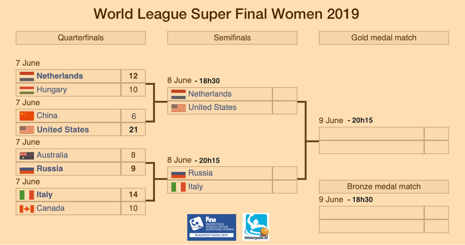 WL%20-%20Bracket%201.jpg