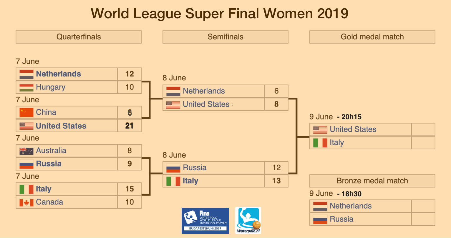 WL%20-%20Bracket2.jpg