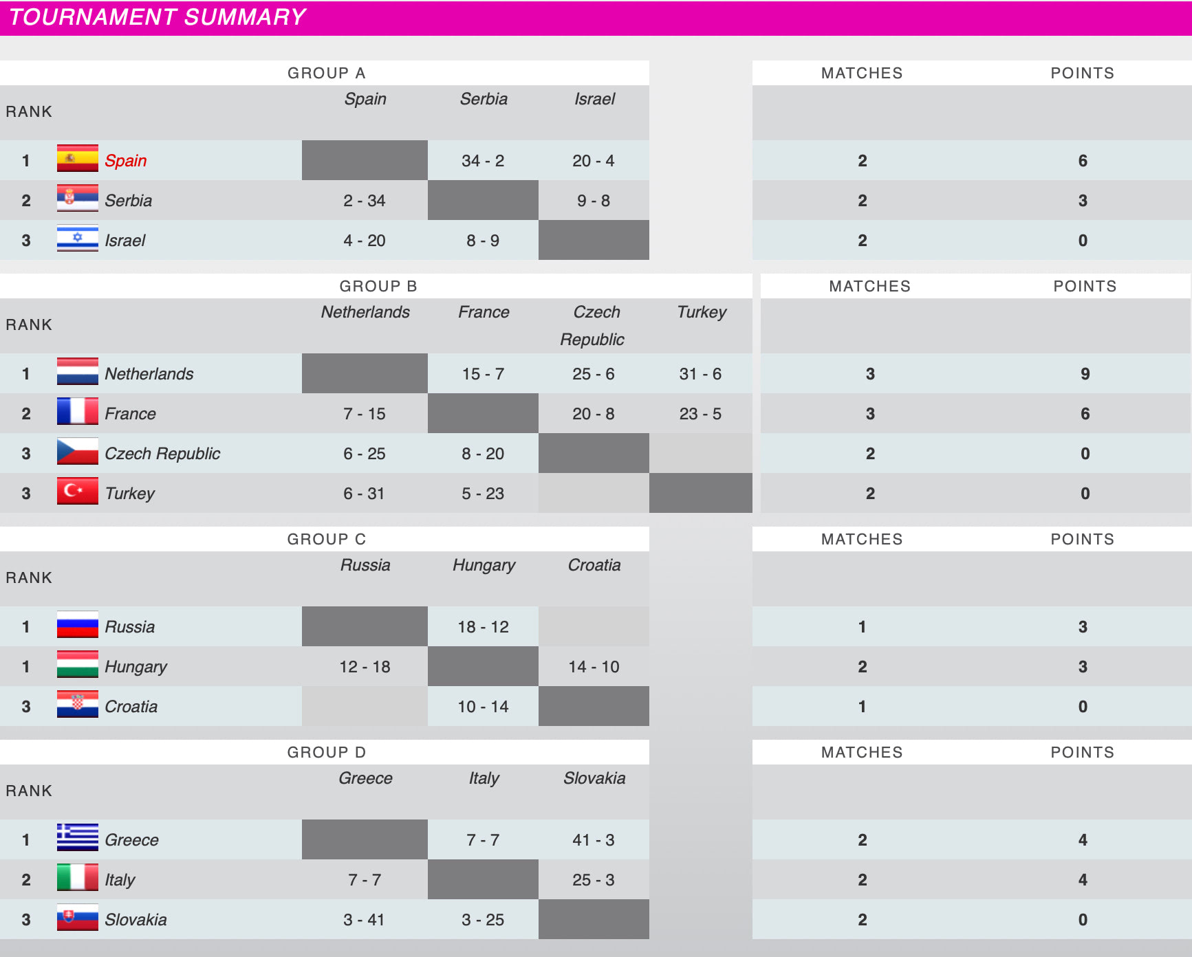 EJK%20U15%20Waterpolo.nl.jpg