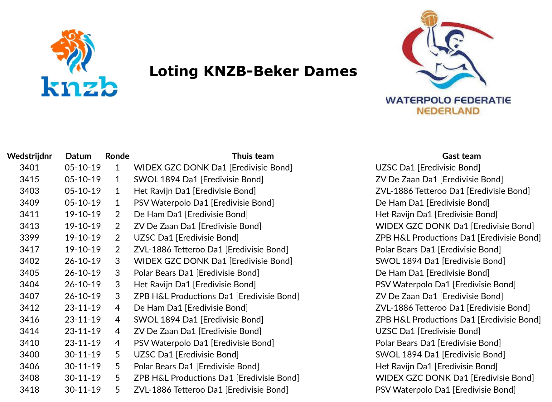 Loting%20KNZB-Beker%20Dames.png