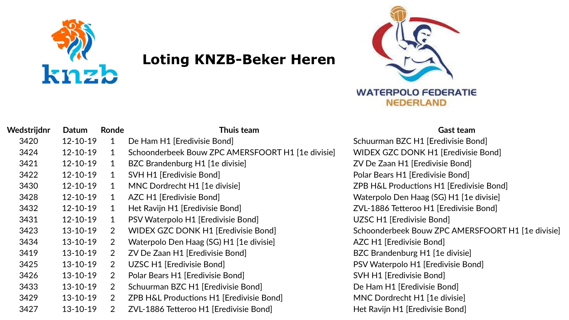 Loting%20KNZB-Beker%20Heren.png