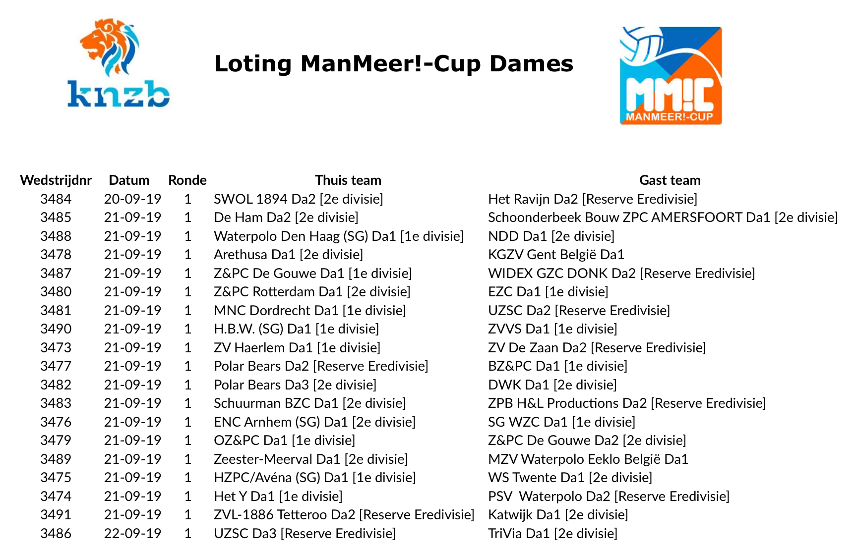 Loting%20ManMeer!-Cup%20Dames.png