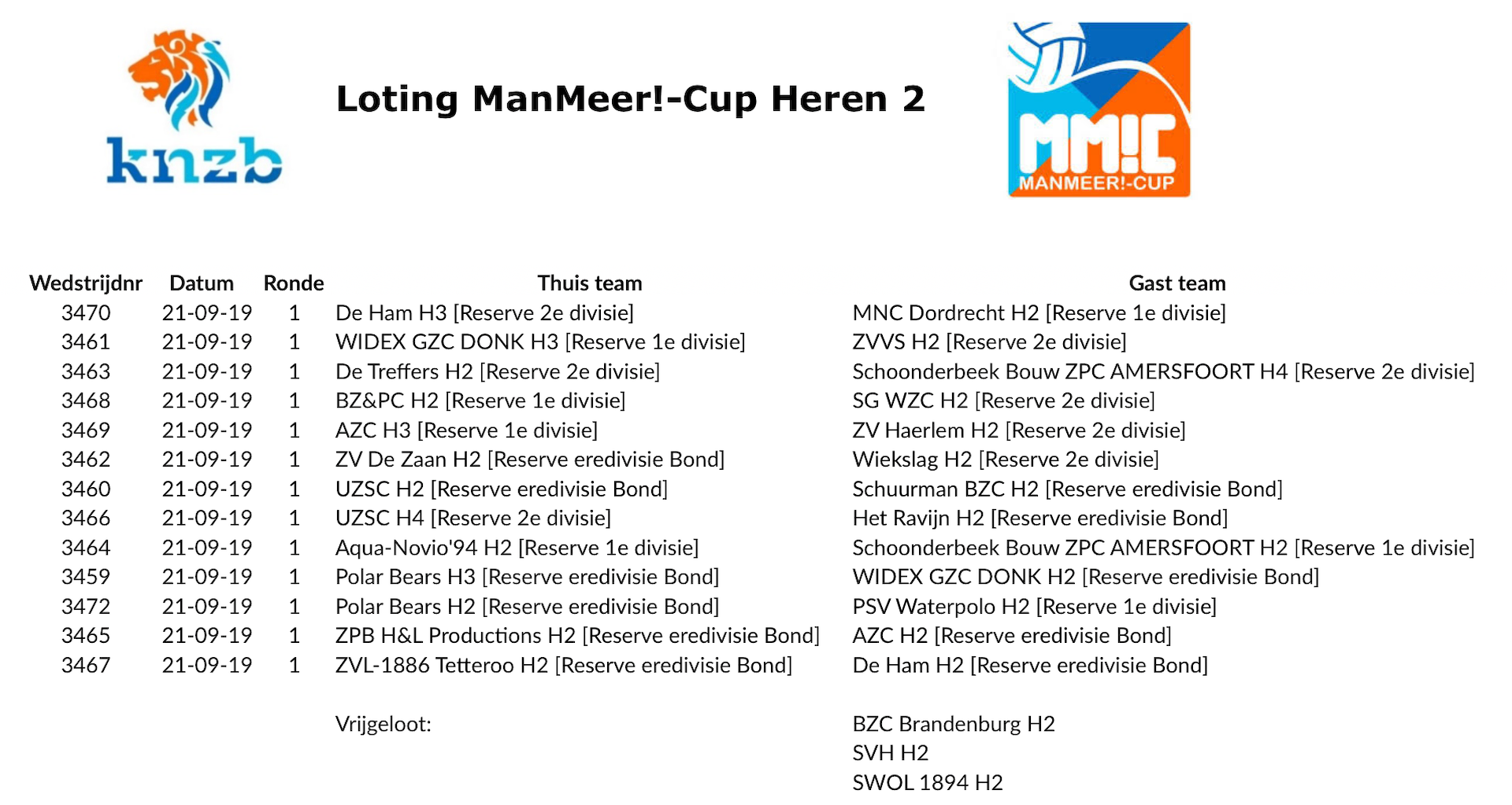 Loting%20ManMeer!-Cup%20Heren%202.png