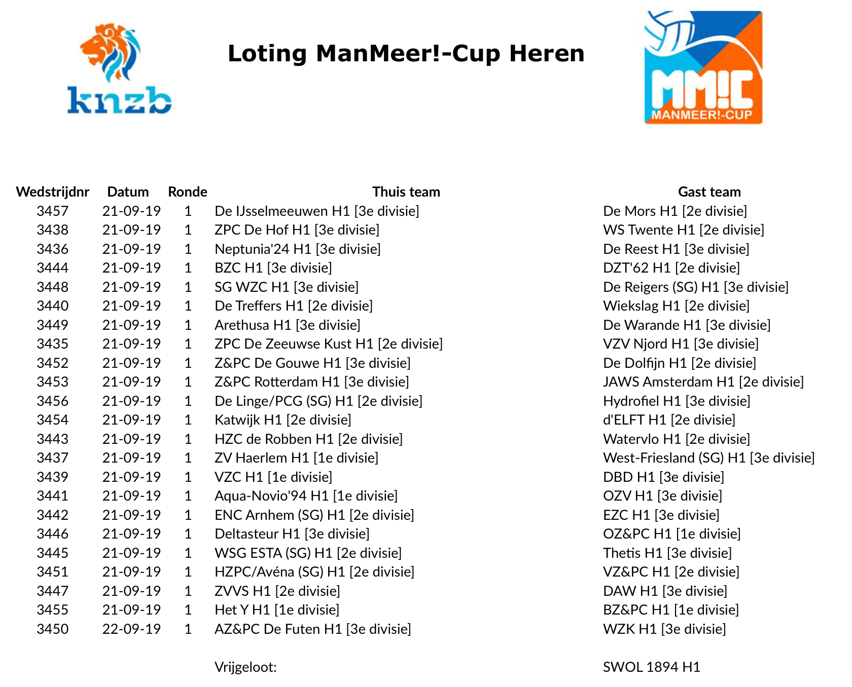 Loting%20ManMeer!-Cup%20Heren.png