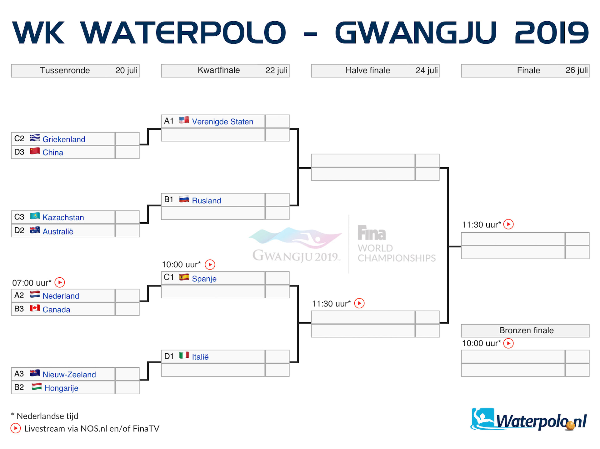 Waterpolo.nl%20-%20schema%20WK2019%201.jpg