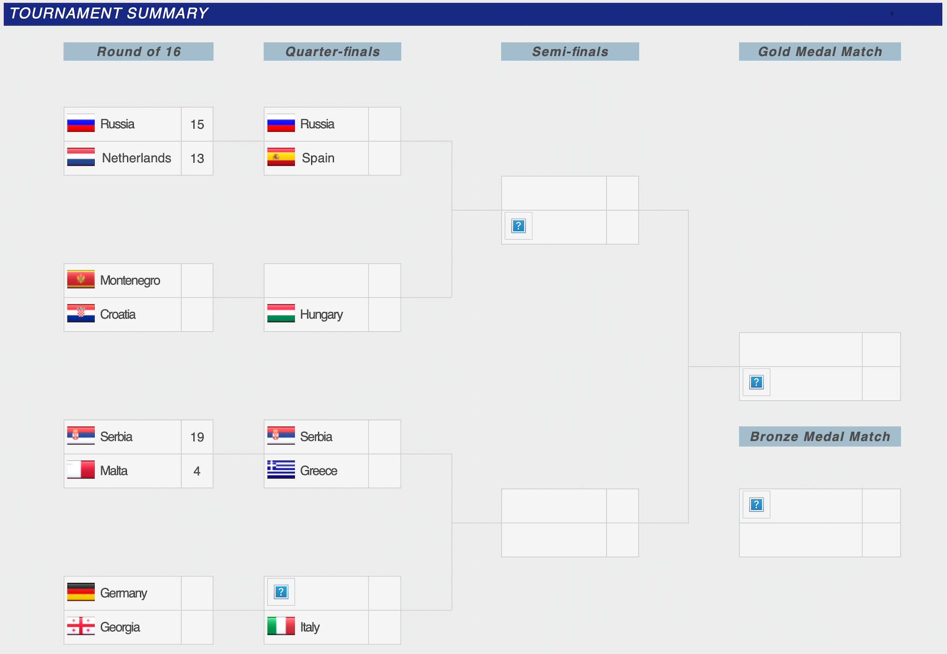 Waterpolo.nl%20jo%20o17%201.png