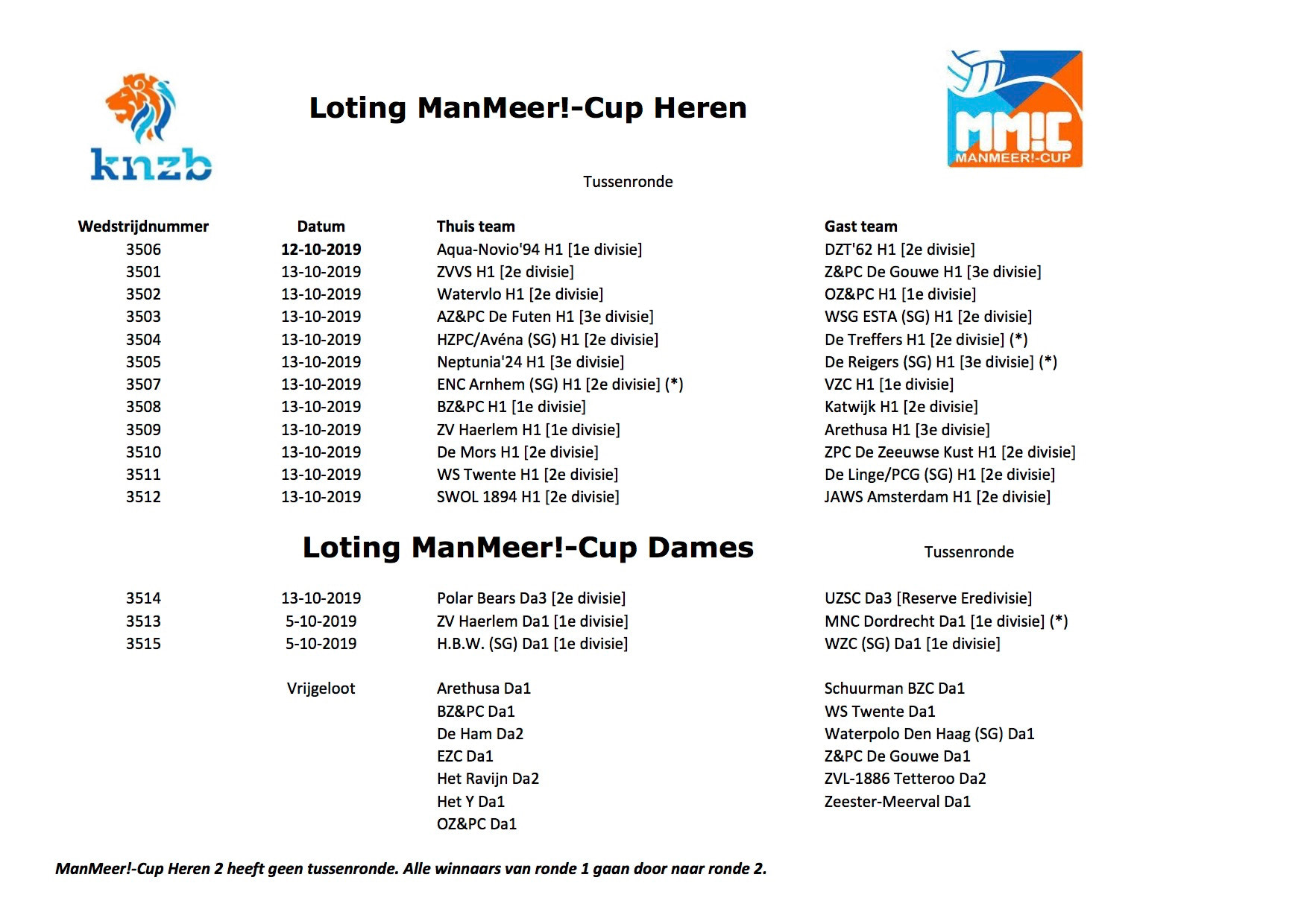 Loting%20ManMeer!-Cup%20Heren%20en%20Dames%20tussenronde.jpg