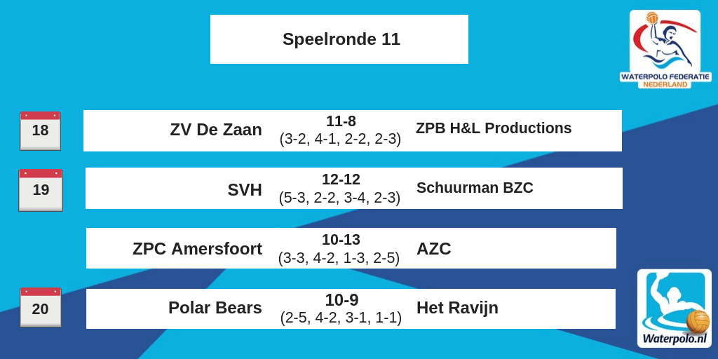 Speelronde%2011.png