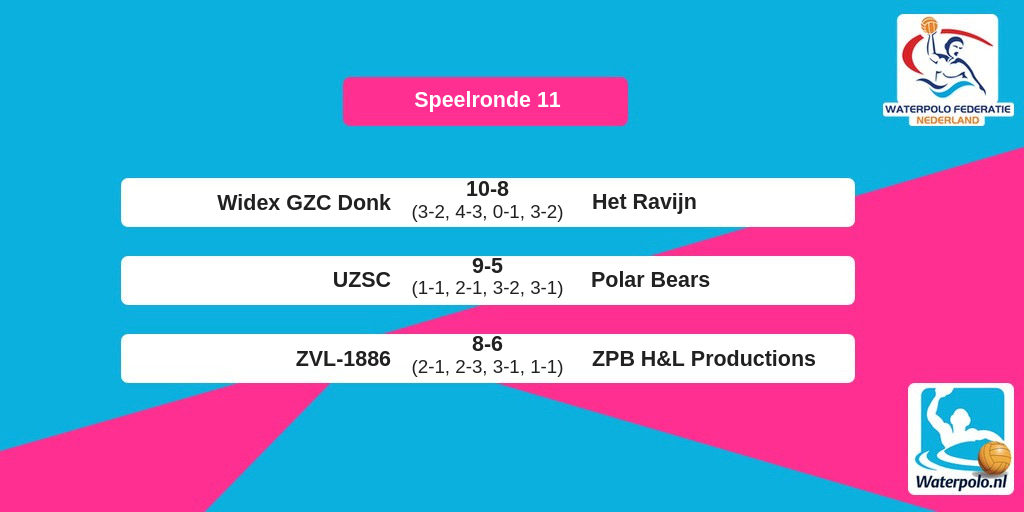 Uitslagen%20Eredivisie%20Dames%20(2).png