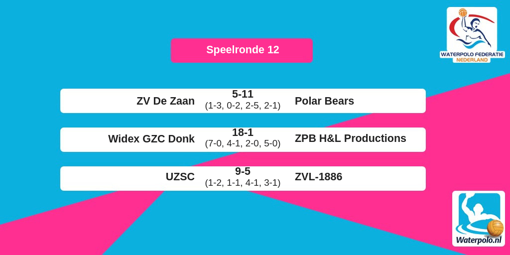 Uitslagen%20Eredivisie%20Dames%20(3).png